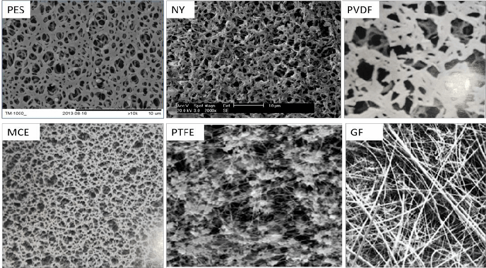 膜材料的微觀結構