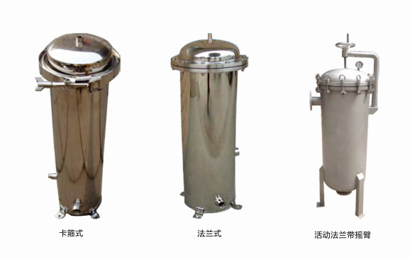 保安過濾器（精密過濾器）行業應用介紹